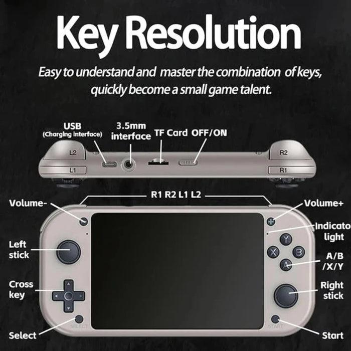 Handheld Retro Gaming Console