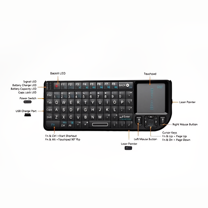 Mini Backlit Wireless Keyboard and Touchpad